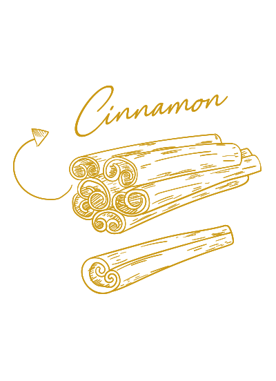 Canela